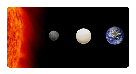 Play Solar System interactive map game activity